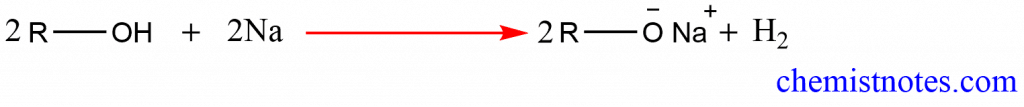 reaction of alcohol with active metals