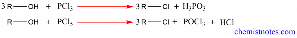 reaction of alcohol with phosphorus halides