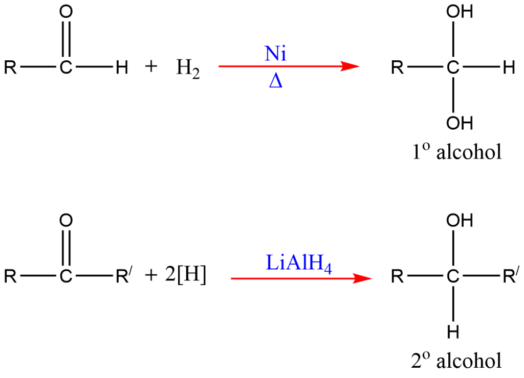 reduction of carbonyl compounds