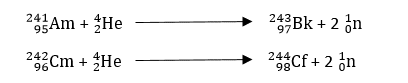 transuranium elements synthesis