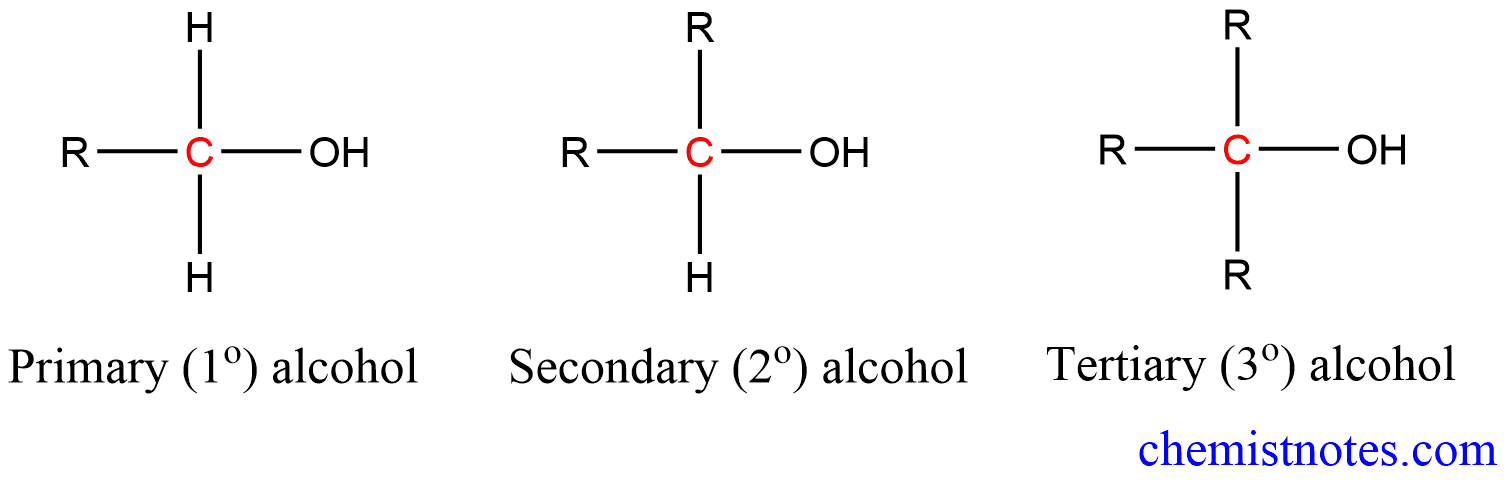 Alcohols - Classification, Isomerism, Properties, and Distinction ...