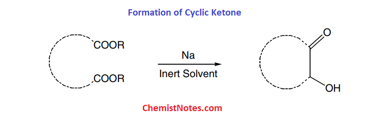 Applications of acyloin condensation