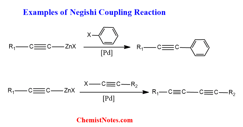 Negishi reaction examples