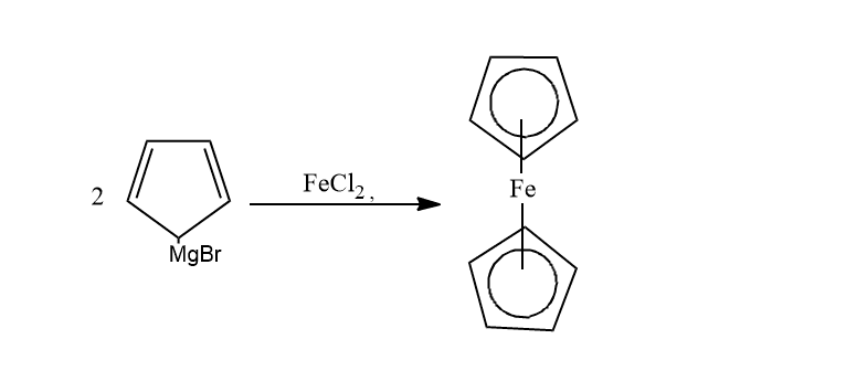 synthesis of ferrocene from Grignard reagent