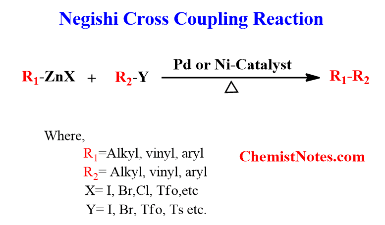 Negishi coupling reaction
Negishi cross coupling reaction