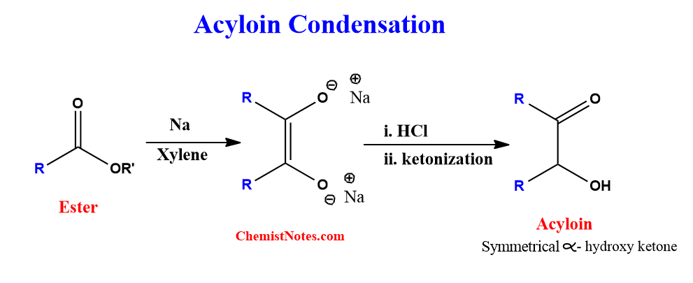 Acyloin condensation