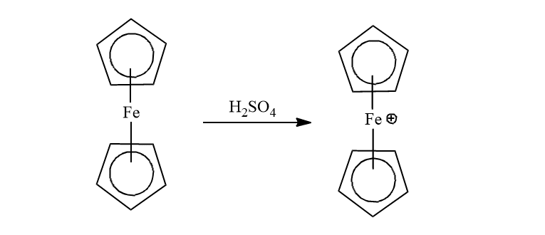 H2SO4 reaction