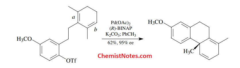 Intramolecular reaction2