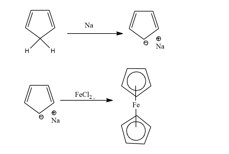 Preparation of ferrocene
synthesis of ferrocene
