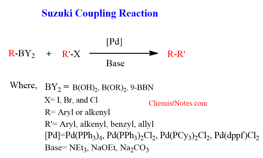 Suzuki reaction