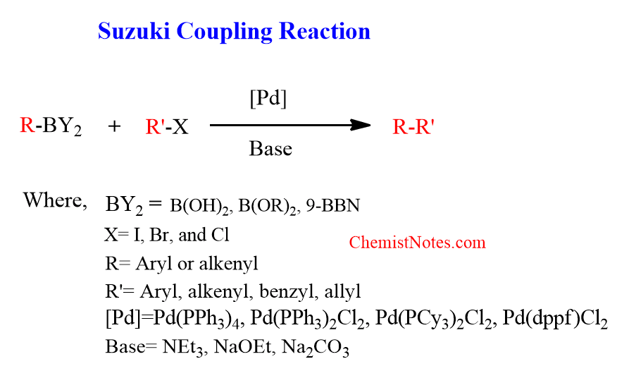 suzuki reaction research paper