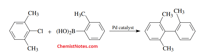 Application of suzuki coupling reaction