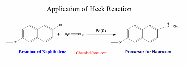 Heck Reaction: Easy Mechanism, Applications - Chemistry Notes