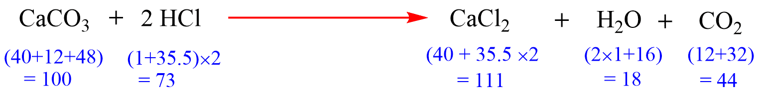 chemical-equation-how-to-balance-chemical-equations-easy-tricks