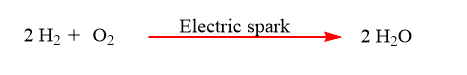 chemical reaction by electricity