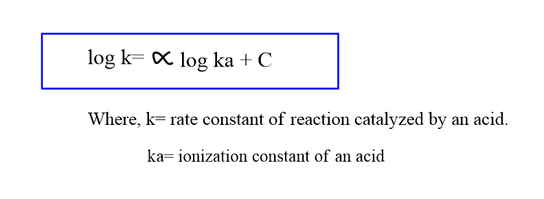 equation of acid catalysis