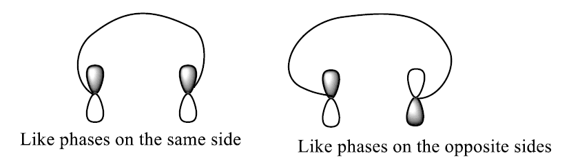phases in electrocyclic reactions