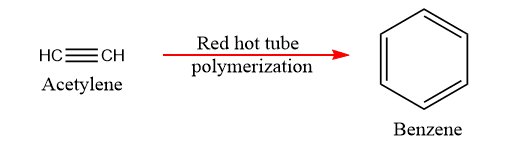 polymerization reaction