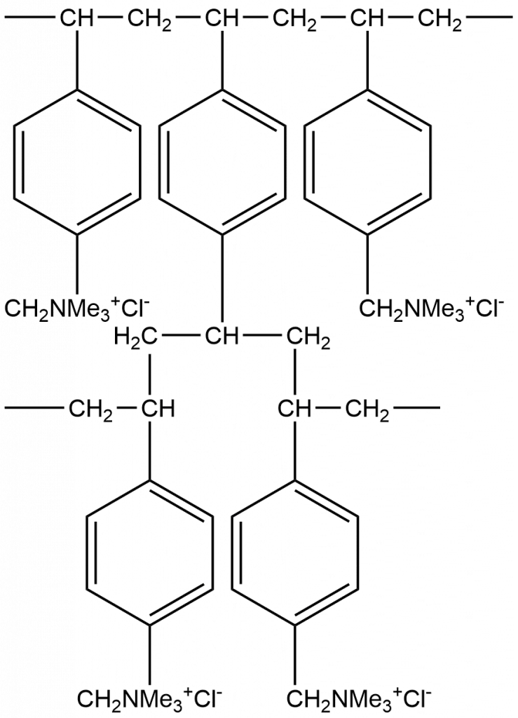 Ion Exchange Resins Cation exchange resins and anion exchange resins