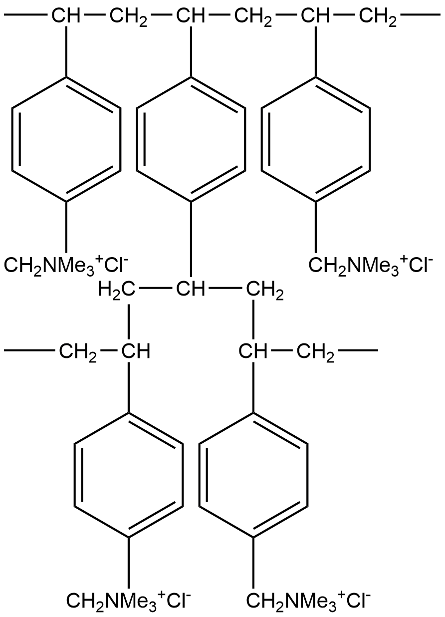 Ion Exchange Resins: Cation Exchange Resins And Anion Exchange Resins ...