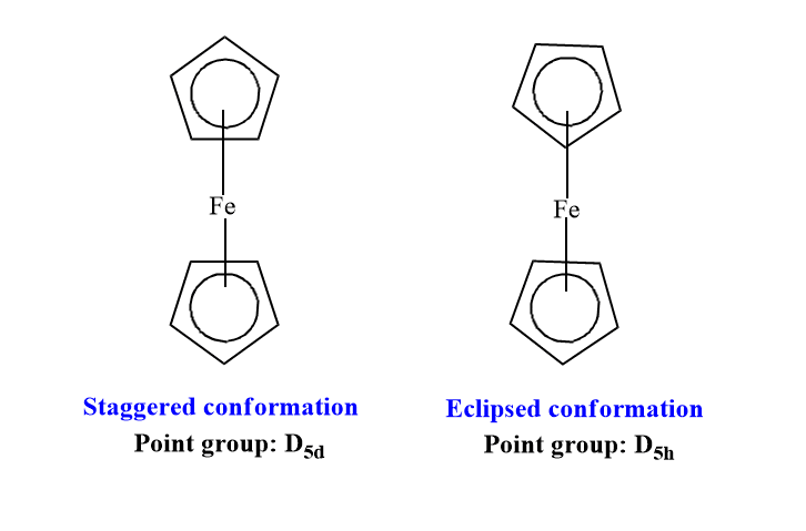 structure of ferrocene