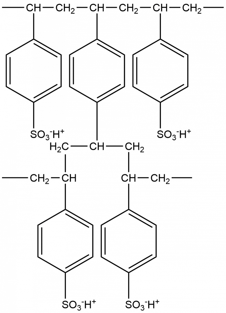 Ion Exchange Resins Cation exchange resins and anion exchange resins Chemistry Notes