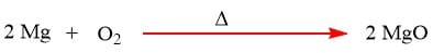 synthesis reaction