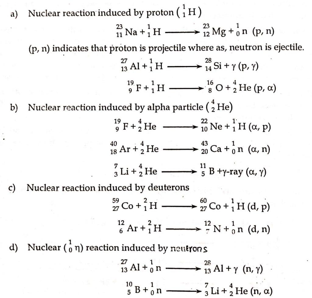 types of nuclear reactions