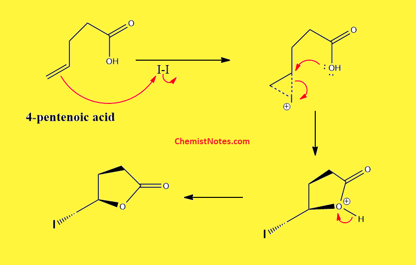 iodolactonization of 4-pentenoic acid
iodolactonization of 4 pentenoic acid mechanism