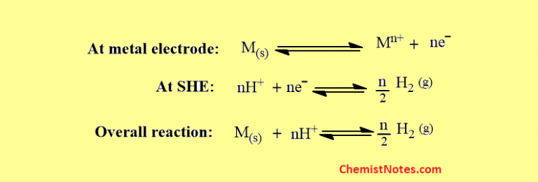 standard-hydrogen-electrode-she-definition-diagram-application