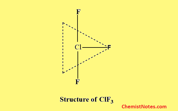 Structure of interhalogens,
Structure of ClF3