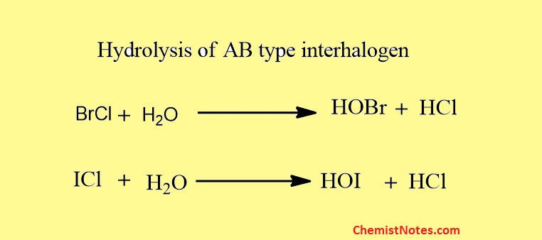 hydrolysis of interhalogen compounds
