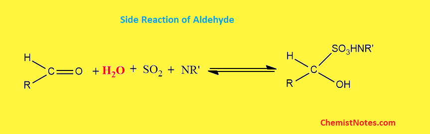 Problem of Karl Fischer titration