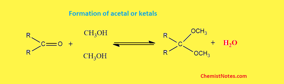 Problem of Karl Fischer titration