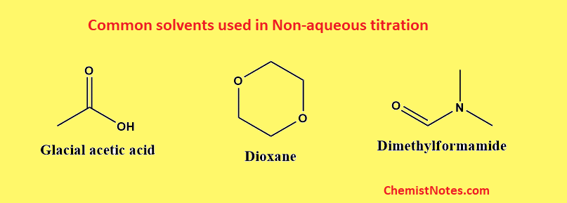 Solvents used in non aqueous titration