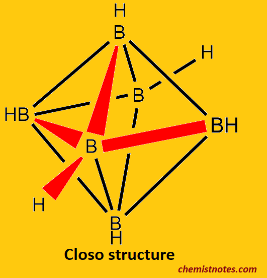 Boranes: Structure, and Bonding - Chemistry Notes