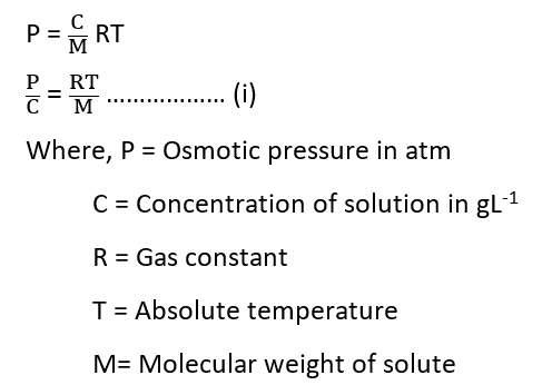 vant Hoff equation