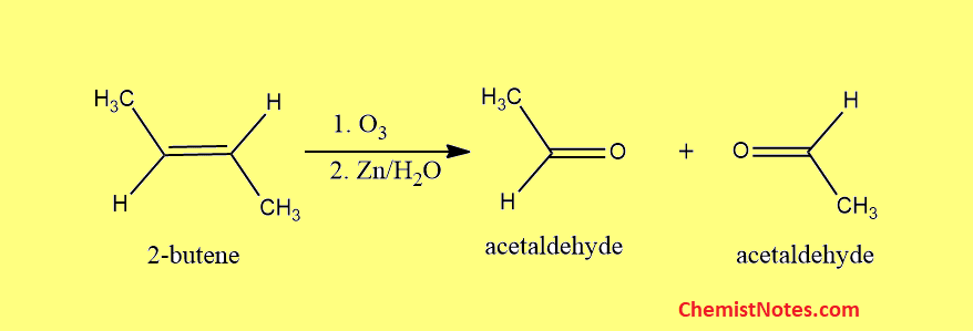 Ozonolysis of 2-butene