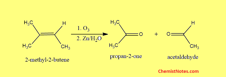 Ozonolysis of 2-methyl-2-butene