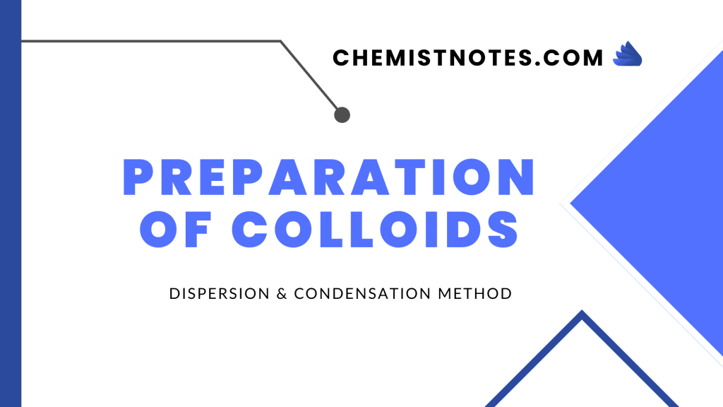 Preparation of colloids