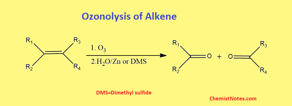ozonolysis of alkenes