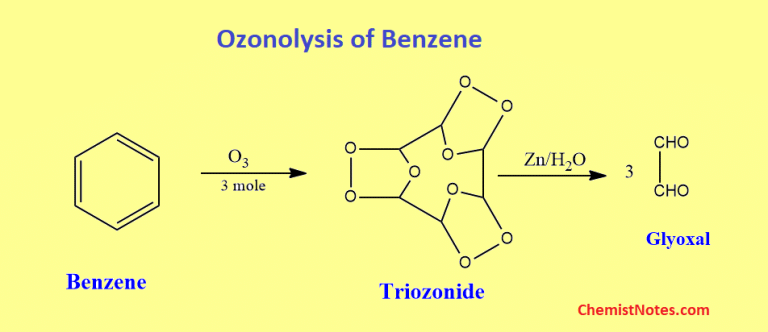 Ozonolysis Of Alkenes And Alkynes Mechanism Examples Chemistry Notes