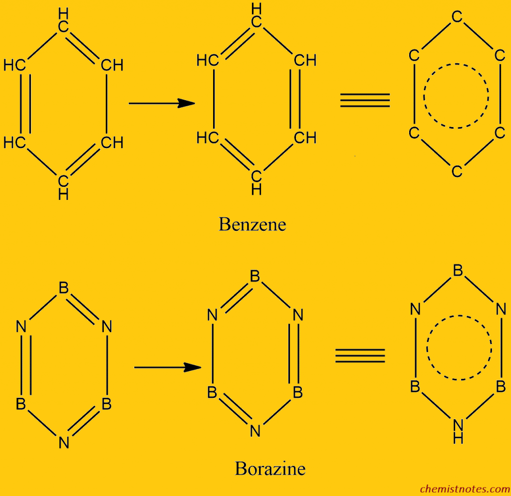 borazine and benzene
similarities between borazine and benzene