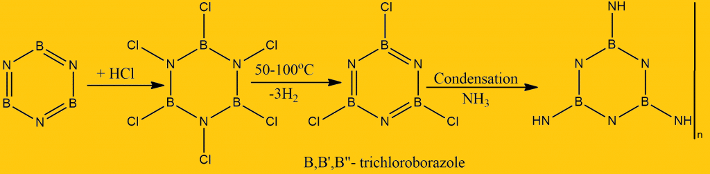 properties of borazine
borazole
borazinr