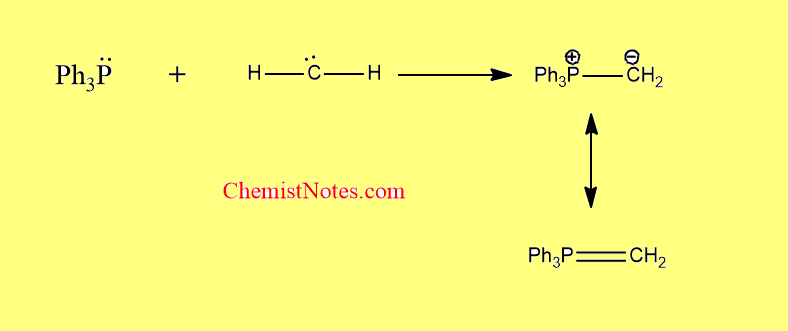 phosphorus ylide preparation