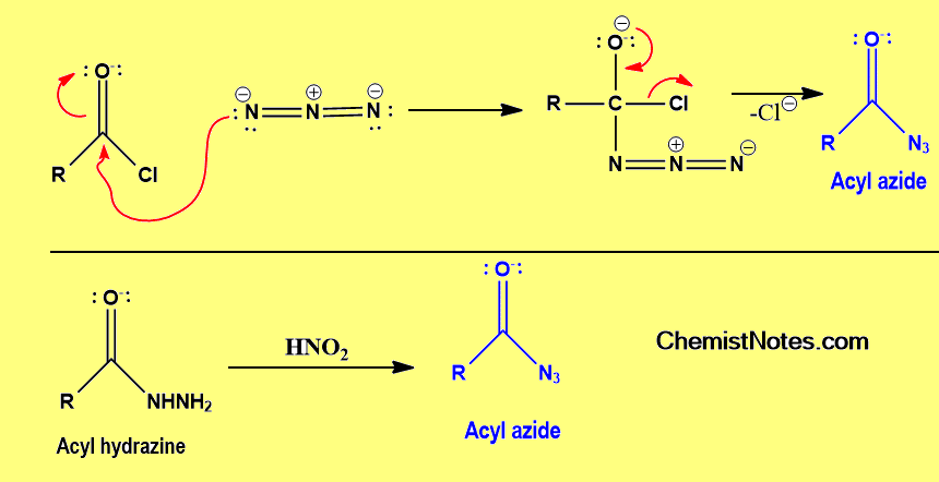 Preparation of acyl azide