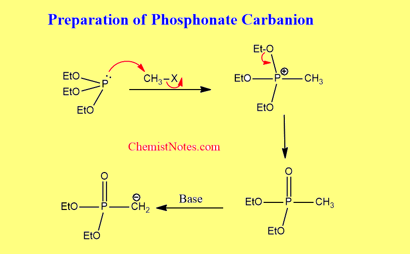 Phosphonate carbanion