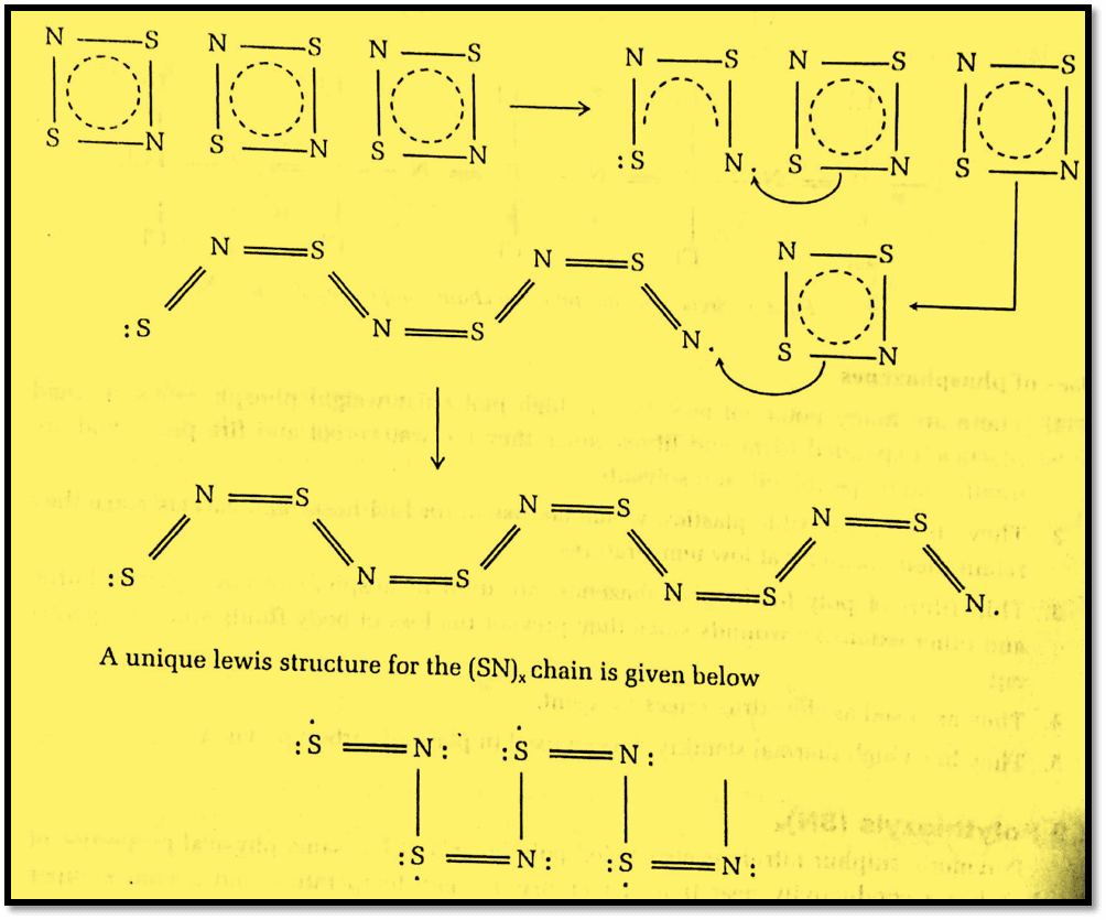 polythiazyl structure