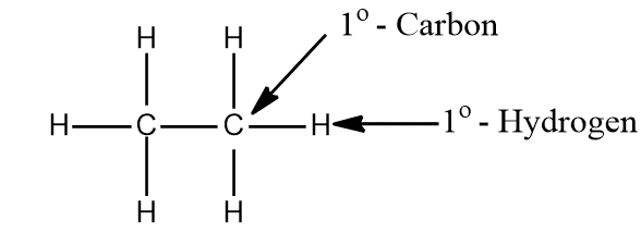 primary hydrogen
alkanes
ethane