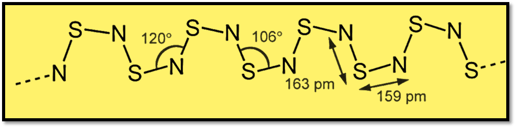 polythiazyl structure